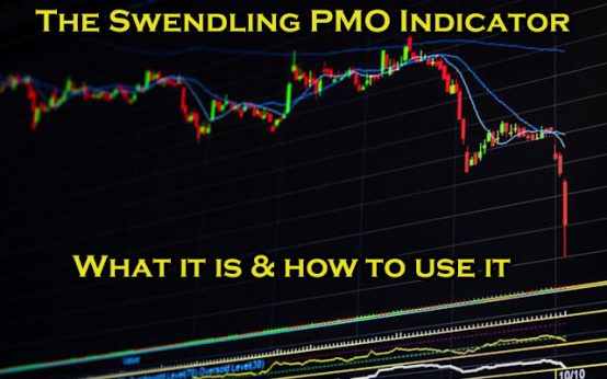 the swenling pmo indicator